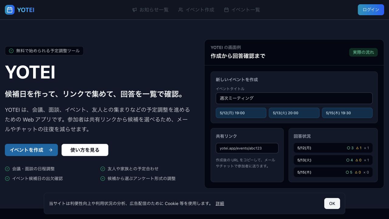YOTEIの実際のトップ画面